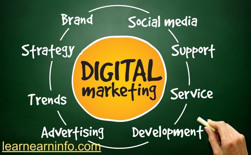 Boost Your Brand with Digital Marketing Tactics