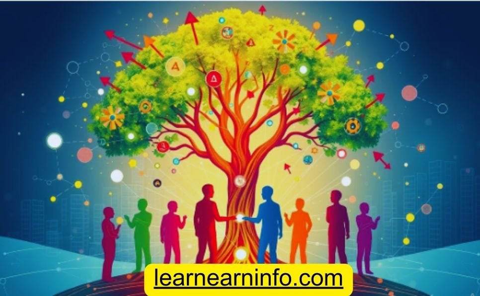 How to Master the Art of Network Marketing