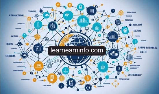 Top 10 Network Marketing Companies in the USA