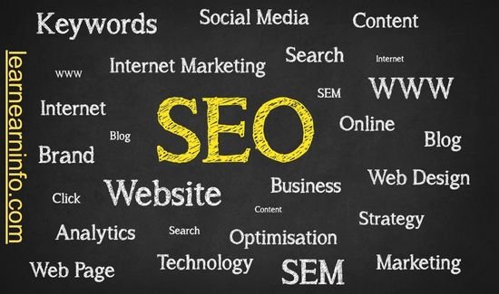 Search Engine Optimization (SEO)