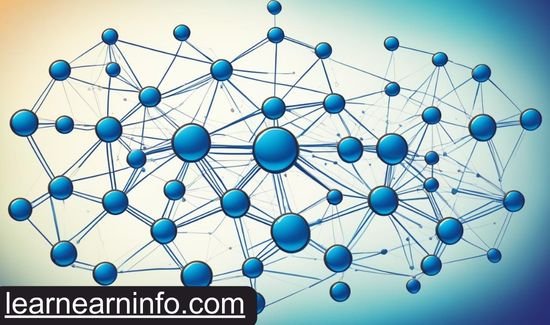 What is network marketing