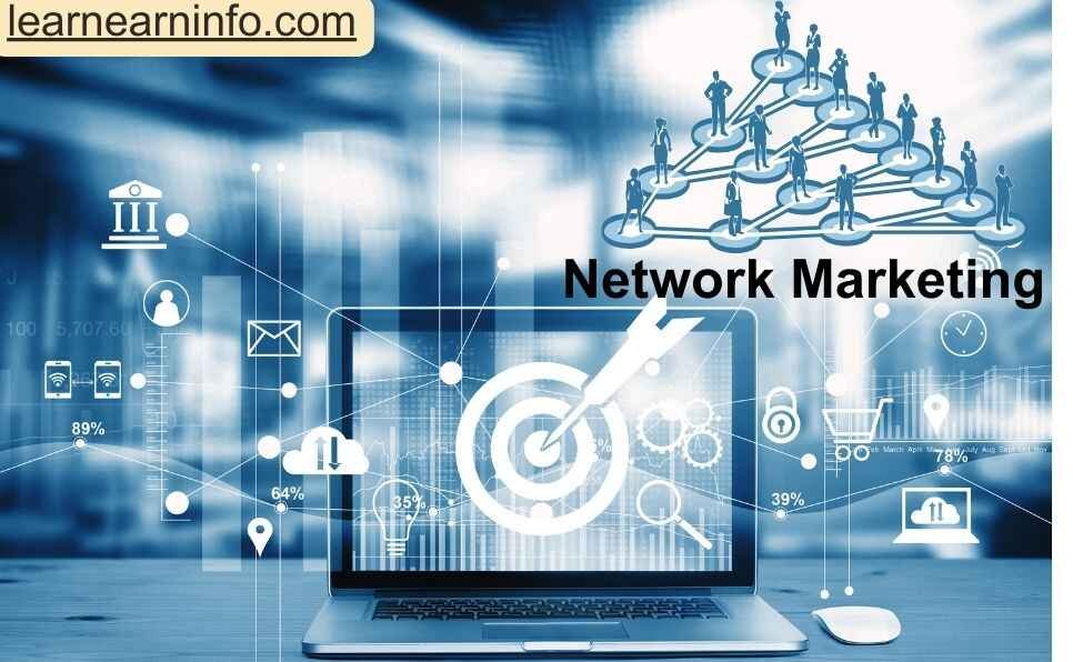 Lead Generation Tips for Network Marketers.