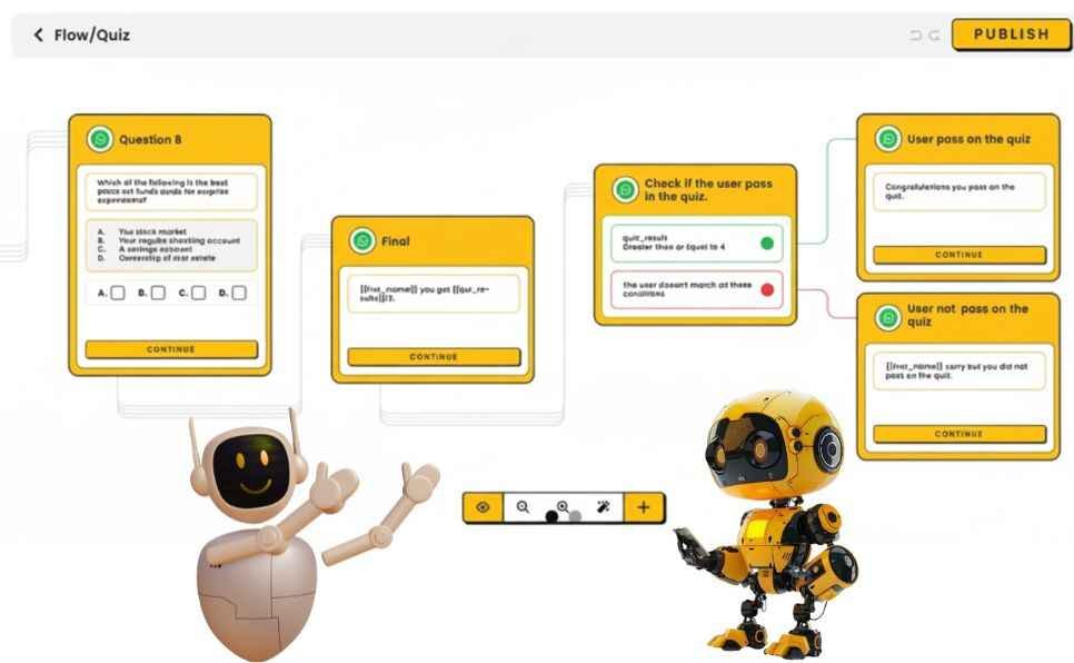 AI Botsetup