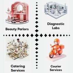 Automation