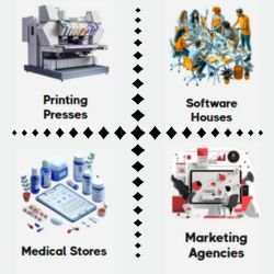 AI Automation
