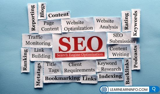 On Page SEO Checklist