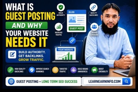 What Is Guest Posting and Why Your Website Needs